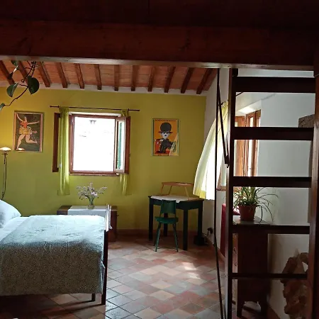Casa Di Laura