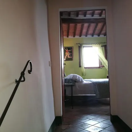 Casa Di Laura *