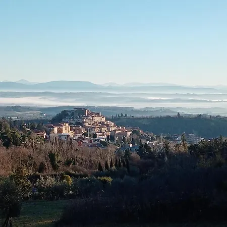Casa Di Laura *