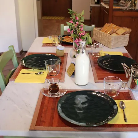 Casa Di Laura Σπίτι διακοπών